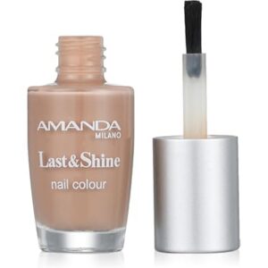 amanda milano last and shine nail polish 215 52.0